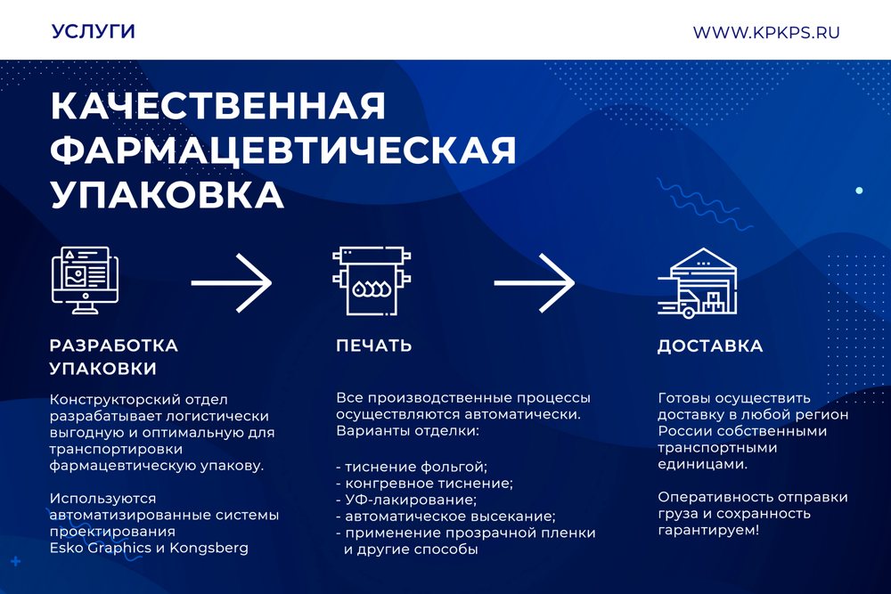 Презентация фармацевтического производства — слайд 4