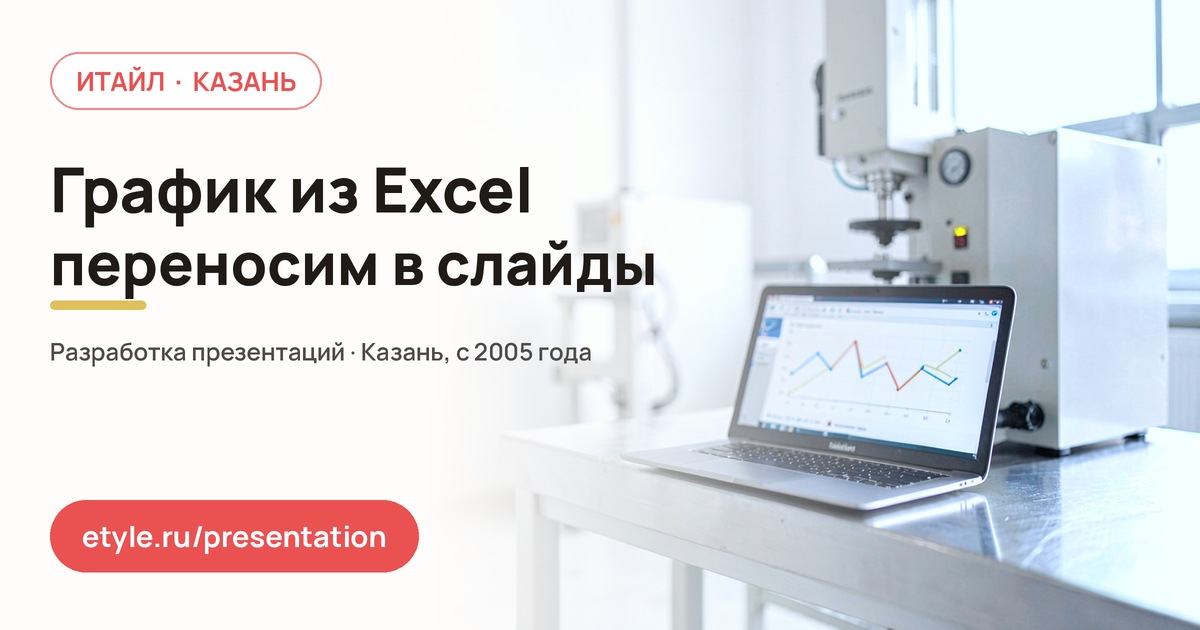 График из Excel в презентации — компания ИТАЙЛ